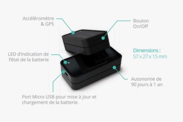 Internet des objets : Beepings ZEN, la balise GPS et radio miniature pour garder le lien