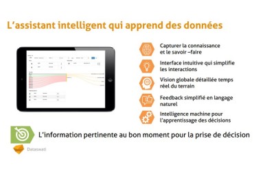 L’industrie fait place aux assistants intelligents avec Dataswati