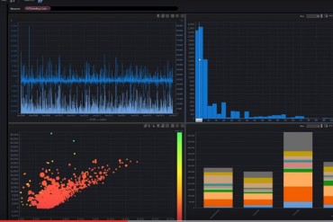 Des métiers créatifs grâce à leurs datas via Vize