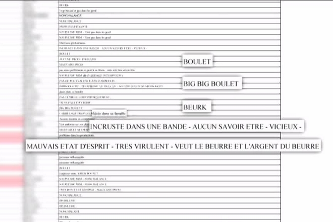 Leroy Merlin : un fichier de commentaires peu élogieux sur des intérimaires