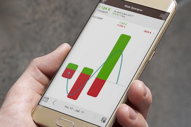 BforBank, filiale du Crédit Agricole, propose de l&rsquo;agrégation de comptes bancaires